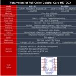 Контроллер Huidu HD D-05