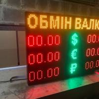 Обмен Валют